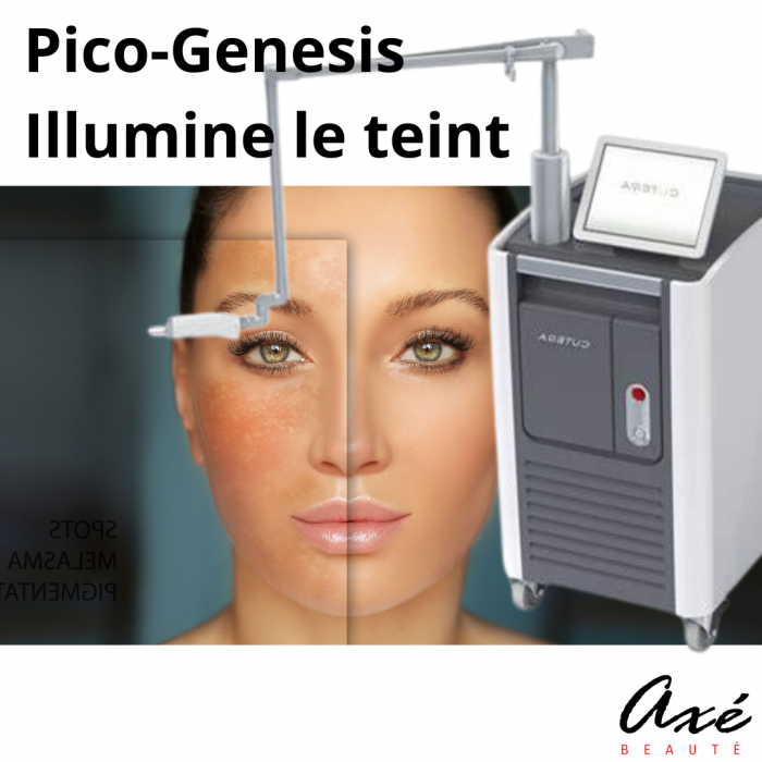 Pico-genesis 1 zone